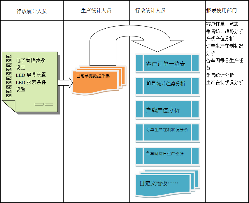 ERP华体会体育官方网站