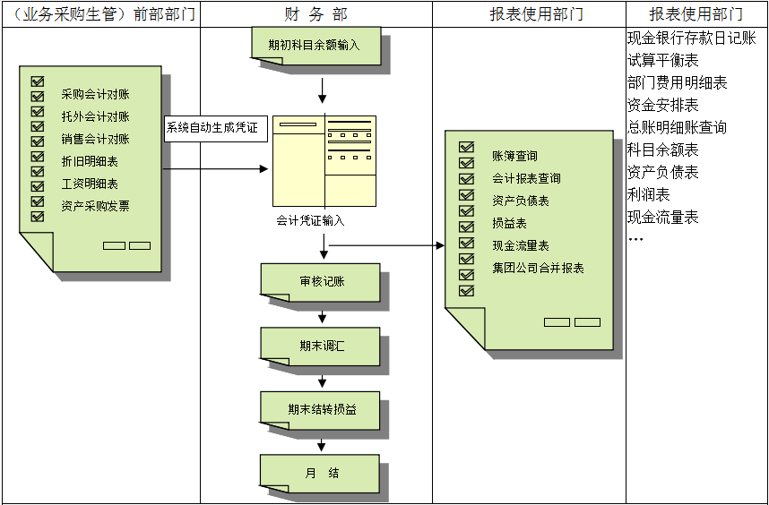 ERP华体会体育官方网站