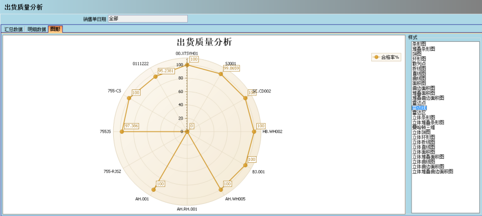 ERP华体会体育官方网站的核心价值