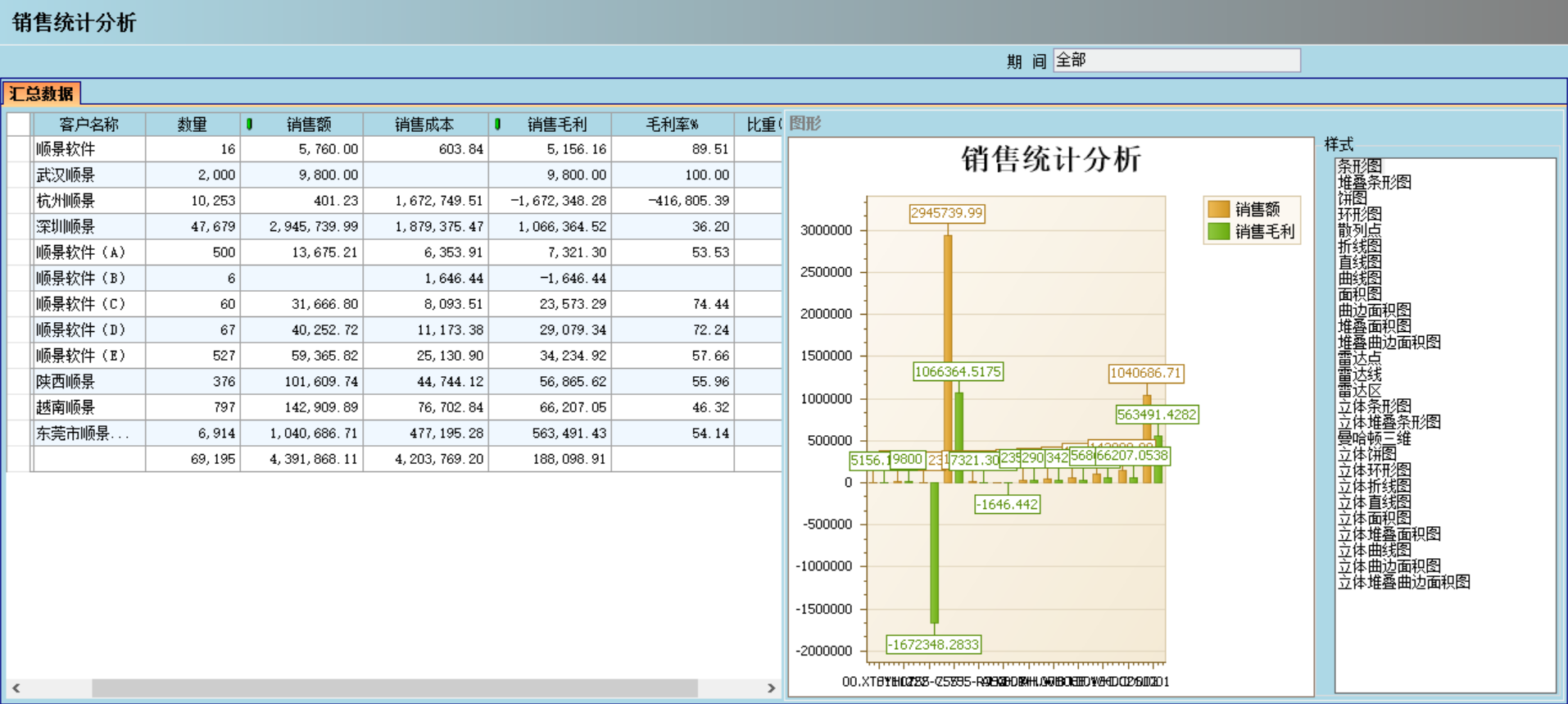 ERP华体会体育官方网站对企业有哪些主要影响?