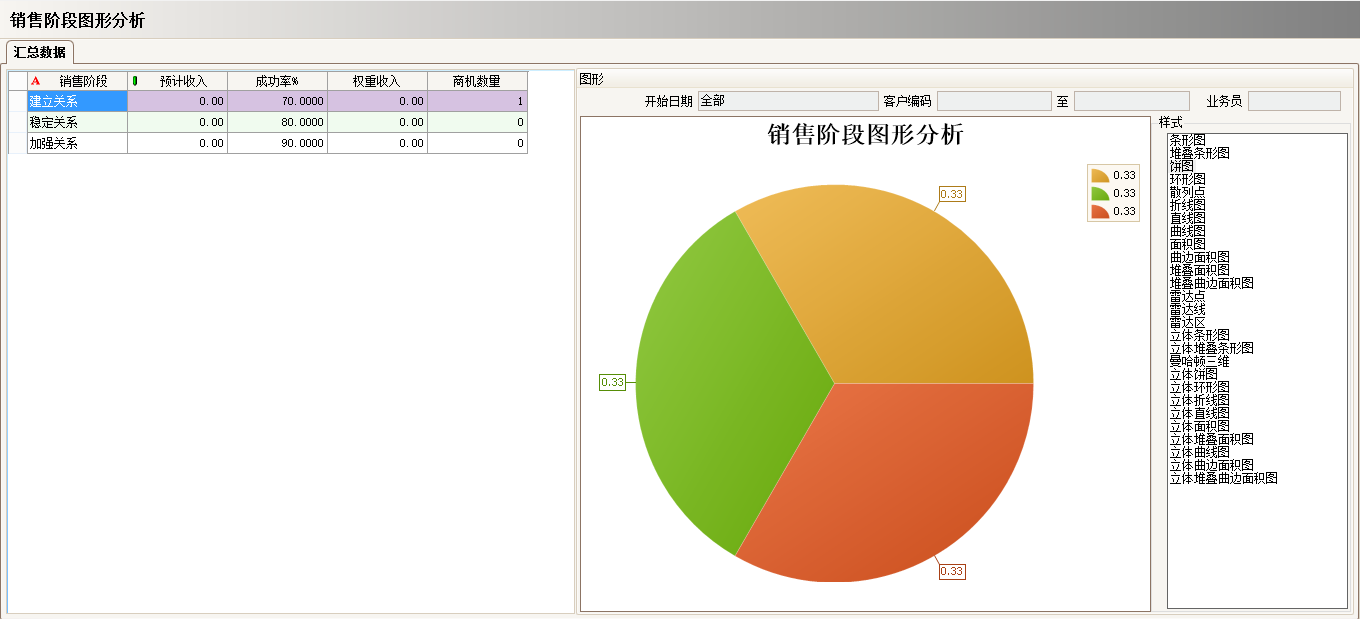 工厂上完ERP华体会体育官方网站还需做什么