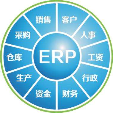 erp企业管理华体会体育官方网站