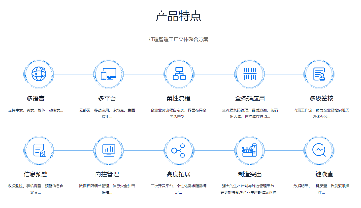 ERP华体会体育官方网站
