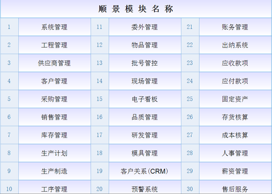 ERP华体会体育官方网站