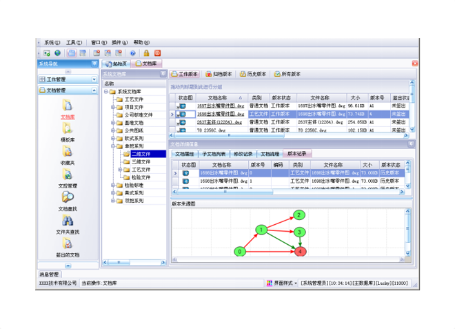 ERP华体会体育官方网站和PLM华体会体育官方网站之间的关系是怎样的?