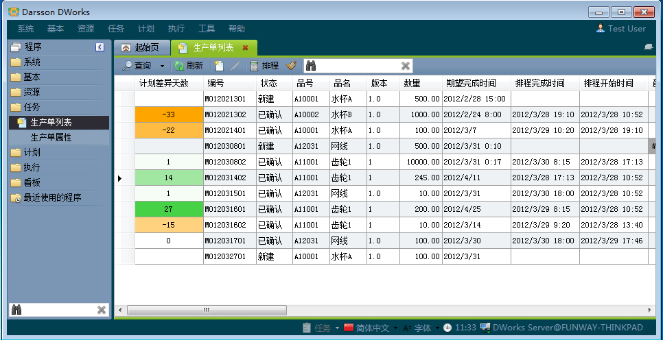 ERP华体会体育官方网站如何进行销售管理?